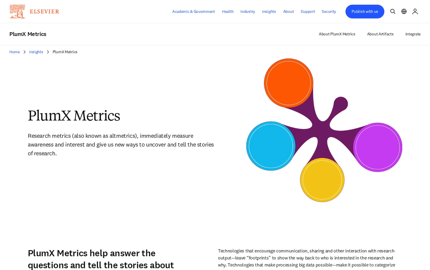 PlumX Metrics 页面快照